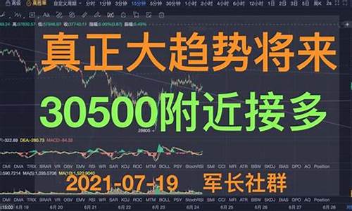 兔币期货行情走势(纸浆期货行情走势)_https://www.heiljjianzu.com_深交所_第1张