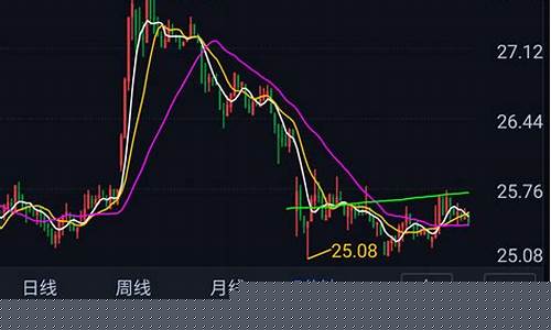 浙江石化期货行情网(浙江石化有限公司股票)_https://www.heiljjianzu.com_上交所_第1张