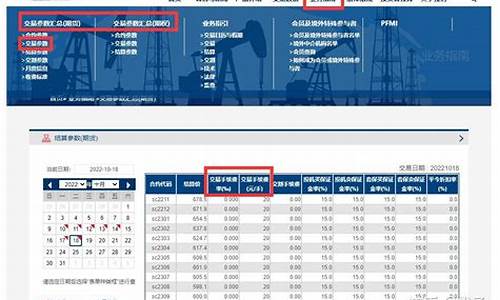 期货银子行情查询官网下载(期货银子走势)_https://www.heiljjianzu.com_创业板_第1张