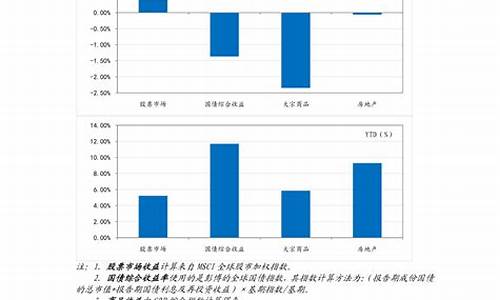 今日哈尔滨豆油期货行情(哈尔滨豆油厂)_https://www.heiljjianzu.com_创业板_第1张