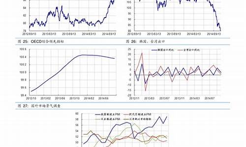 低价半导体龙头股票有哪些(最便宜的半导体科技股是谁)_https://www.heiljjianzu.com_北交所_第1张