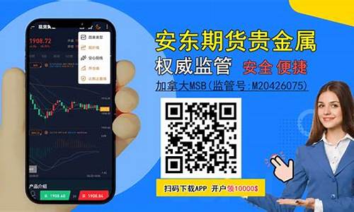 期货直播平台p(期货直播平台排名)_https://www.heiljjianzu.com_深交所_第1张