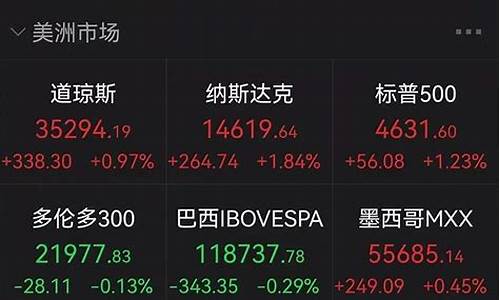 欧美股市直播(欧美股市直播平台)_https://www.heiljjianzu.com_科创板_第1张