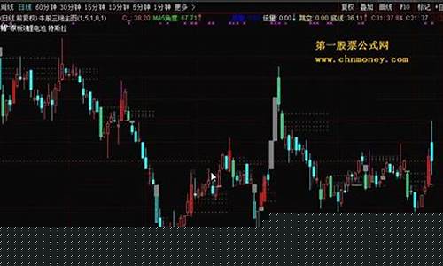 牛股三绝是哪三绝(牛股三绝选股公式)_https://www.heiljjianzu.com_科创板_第1张