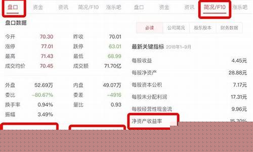 手机看股票怎么能不黑屏(手机股票软件屏幕常亮怎设置)_https://www.heiljjianzu.com_科创板_第1张