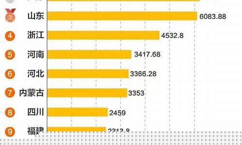 新能源发电排名前十名(新能源发电龙头股排名)_https://www.heiljjianzu.com_上交所_第1张