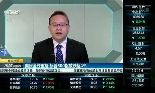 牛哥论财经直播(牛哥财经百家号)_https://www.heiljjianzu.com_创业板_第1张