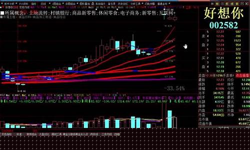 最好股市直播间(最好的股市直播平台)_https://www.heiljjianzu.com_深交所_第1张