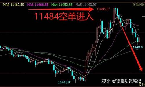 德指期货是直播(德指期货直播喊单)_https://www.heiljjianzu.com_上交所_第1张