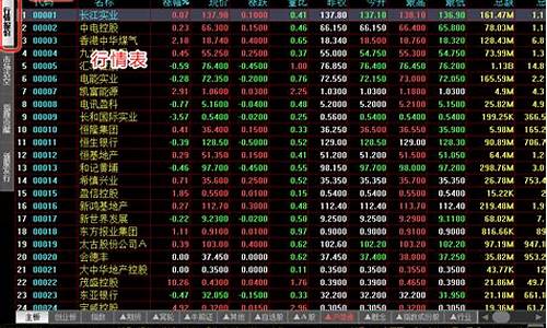 本周股市行情分析表(明日股市行情最新分析)_https://www.heiljjianzu.com_北交所_第1张