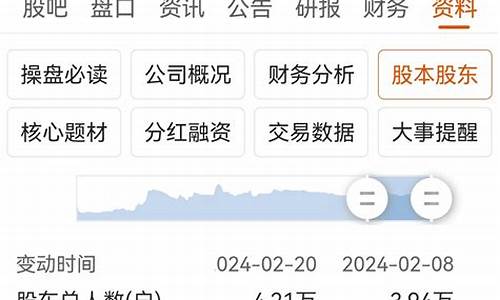 什么原因造成这两天股票大跌(今日大盘跳水下跌原因已查明)_https://www.heiljjianzu.com_深交所_第1张