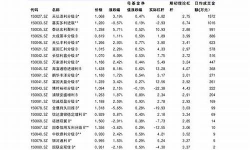 新能源龙头股票一览表2021年(新能源龙头股一览表2020)_https://www.heiljjianzu.com_北交所_第1张