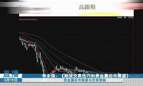 如何直播期货交易(如何操作期货交易)_https://www.heiljjianzu.com_深交所_第1张