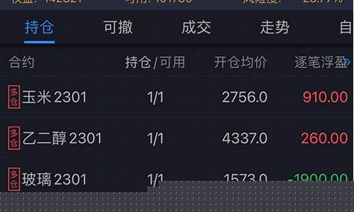 格林期货直播实盘(格林期货最新消息)_创业板_第1张_财经网 格林期货直播实盘(格林期货最新消息)_https://www.heiljjianzu.com_创业板_第1张