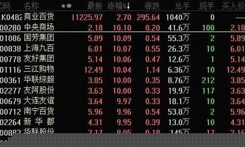 什么股票可以入手(哪些股票可以入手)_https://www.heiljjianzu.com_科创板_第1张