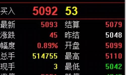 期货高手实盘直播(期货高手实盘直播平台)_https://www.heiljjianzu.com_深交所_第1张