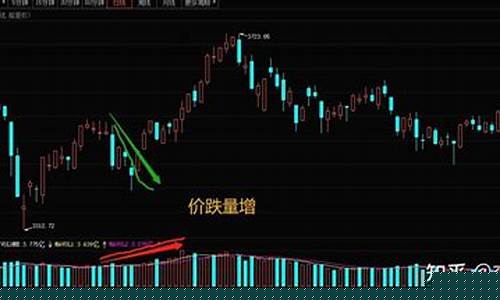 新人炒股必备知识点(新手炒股所必备的知识)_https://www.heiljjianzu.com_深交所_第1张