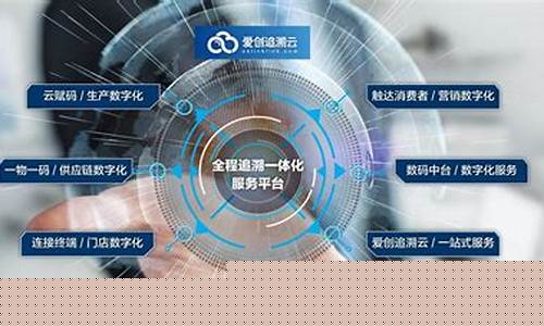 数字化产业主要包括(数字化产业定义)_https://www.heiljjianzu.com_上交所_第1张