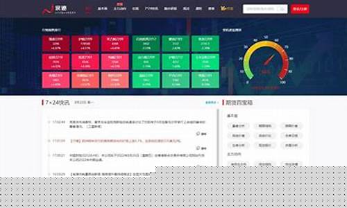 期货有直播的网站嘛(期货有直播的网站嘛是真的吗)_https://www.heiljjianzu.com_创业板_第1张