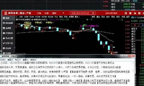 外汇股市直播(外汇期货直播)_https://www.heiljjianzu.com_北交所_第1张