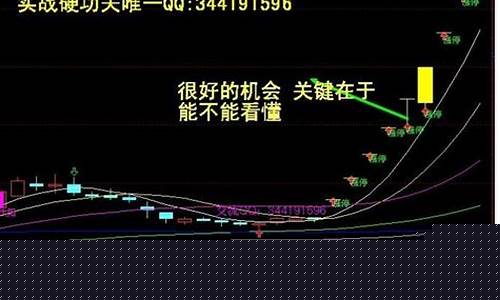 怎么抓热点题材龙头股(如何抓热点板块龙头)_https://www.heiljjianzu.com_深交所_第1张