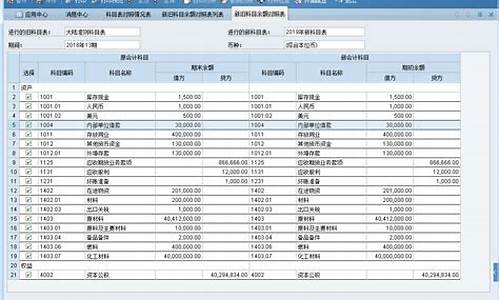 支付软件费的会计科目(支付软件费用)_https://www.heiljjianzu.com_北交所_第1张