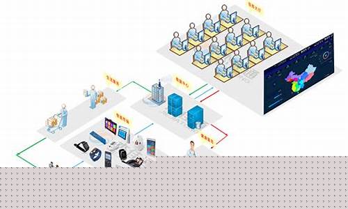智慧养老系统平台(智慧养老系统平台哪个品牌最好)_https://www.heiljjianzu.com_北交所_第1张