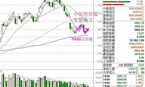 汇正财经直播股民必看(汇正财经推荐的股票)_https://www.heiljjianzu.com_北交所_第1张