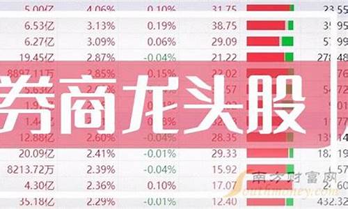 2023年券商龙头股(2020年券商股票龙头)_https://www.heiljjianzu.com_深交所_第1张