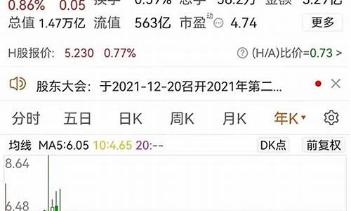 如何买银行股(如何买银行股吃股息)_https://www.heiljjianzu.com_科创板_第1张