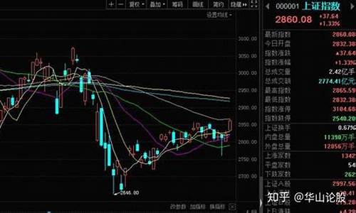 互联网券商龙头股(互联网券商龙头股排名)_https://www.heiljjianzu.com_深交所_第1张