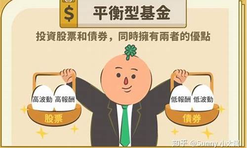 平衡型基金排名(平衡型基金排行榜)_https://www.heiljjianzu.com_上交所_第1张
