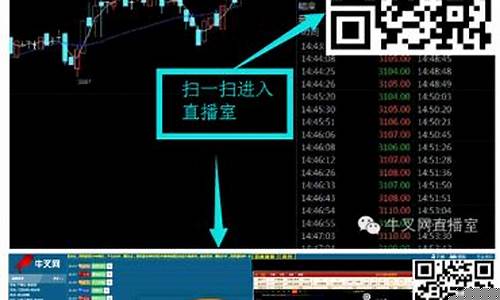 牛叉网期货直播室(牛叉网期货直播室在哪)_https://www.heiljjianzu.com_深交所_第1张