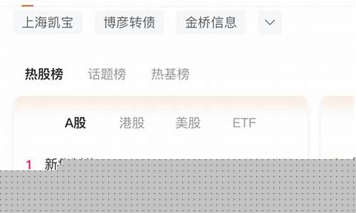 2022年热门股票(2020热门股票)_https://www.heiljjianzu.com_科创板_第1张