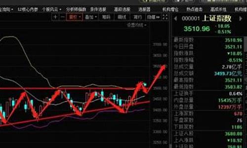 A股股票行情(农业银行a股股票行情)_https://www.heiljjianzu.com_创业板_第1张