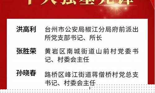 2023最好的十大基金(基金收益排名一览表)_https://www.heiljjianzu.com_创业板_第1张