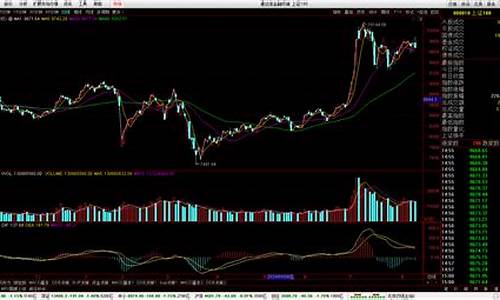 什么是炒股票新手入门(什么是炒股票如何玩)_https://www.heiljjianzu.com_上交所_第1张