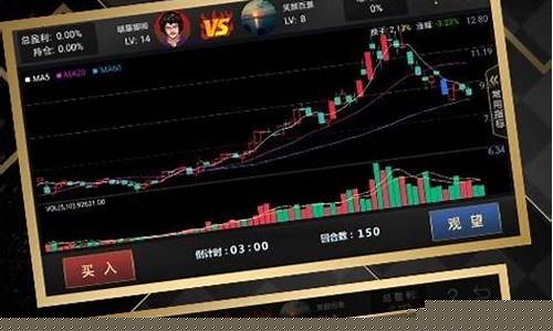 手机炒股软件(手机炒股app下载)_https://www.heiljjianzu.com_北交所_第1张