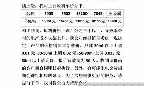 价格上涨的情况说明怎么写好(关于价格上涨的情况说明书)_https://www.heiljjianzu.com_科创板_第1张