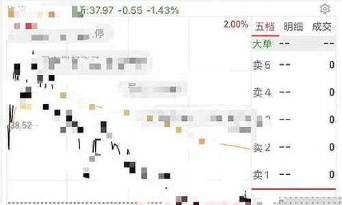 怎么样在手机买股票(怎么样在手机上写文件)_https://www.heiljjianzu.com_科创板_第1张