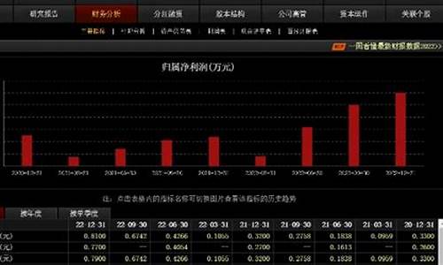 太辰光发展前景如何(太辰光公司好吗)_https://www.heiljjianzu.com_科创板_第1张