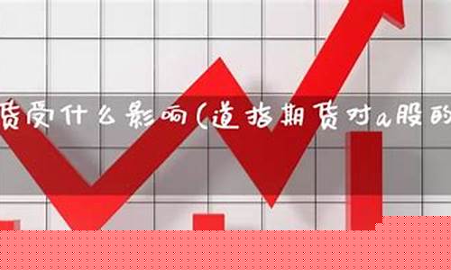 晋城福建道指期货直播间(道指期货直播室)_https://www.heiljjianzu.com_创业板_第1张