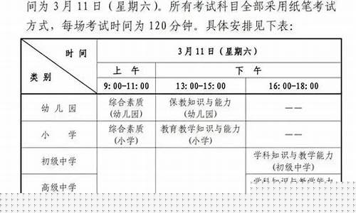 2024上半年教资什么时候报名(2024上半年教资什么时候报名时间)_https://www.heiljjianzu.com_科创板_第1张