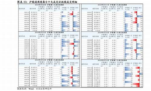 2元以下低价股票一览(2元以下低价股票一览表永泰能源)_https://www.heiljjianzu.com_上交所_第1张