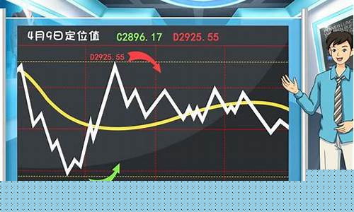 期货怎么才允许直播(期货怎么才允许直播卖货)_上交所_第1张_财经网 期货怎么才允许直播(期货怎么才允许直播卖货)_https://www.heiljjianzu.com_上交所_第1张