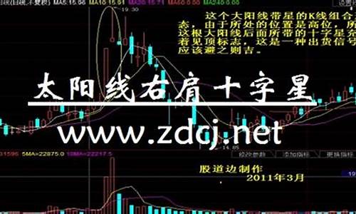 大阳线财经直播间(大阳财经是谁)_https://www.heiljjianzu.com_创业板_第1张