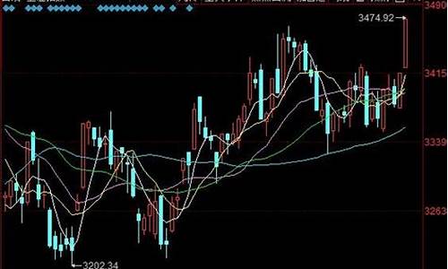 明年股票行情怎么样2021(明年股票有没有行情)_https://www.heiljjianzu.com_北交所_第1张