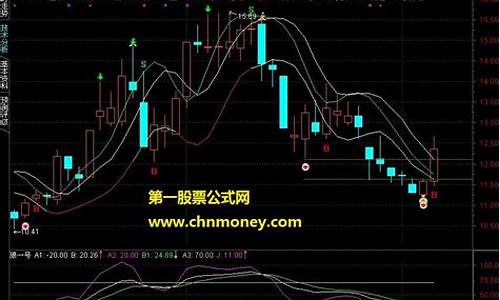 指南针三把锁指标怎么用(三把锁买入指标源码)_https://www.heiljjianzu.com_深交所_第1张