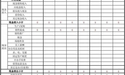 一年利润500万的公司估值(一年净利润500万)_https://www.heiljjianzu.com_深交所_第1张