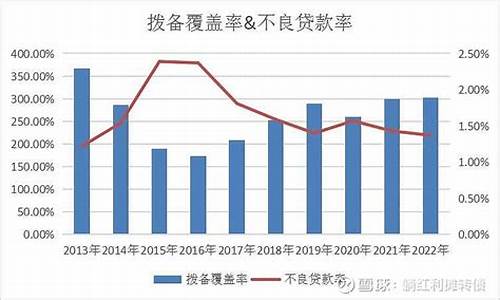 农行股票分红率(农行h股分红)_https://www.heiljjianzu.com_上交所_第1张